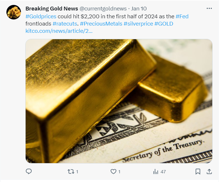 twitter, gold prices